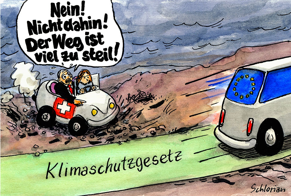 Klimaschutzgesetz