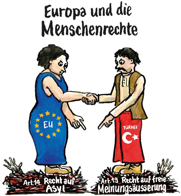 Europa und die Menschenrechte
