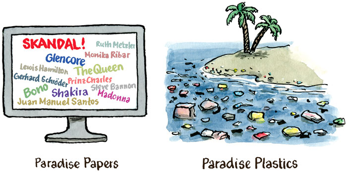 Paradise Papers & Plastics