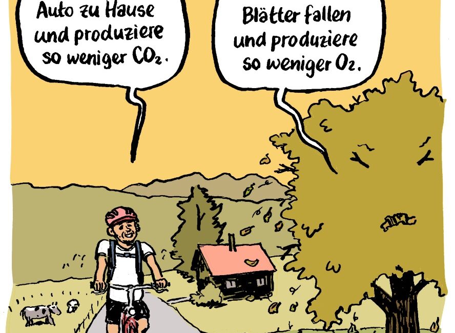 Klimawandel: Wer ändert sein Verhalten?