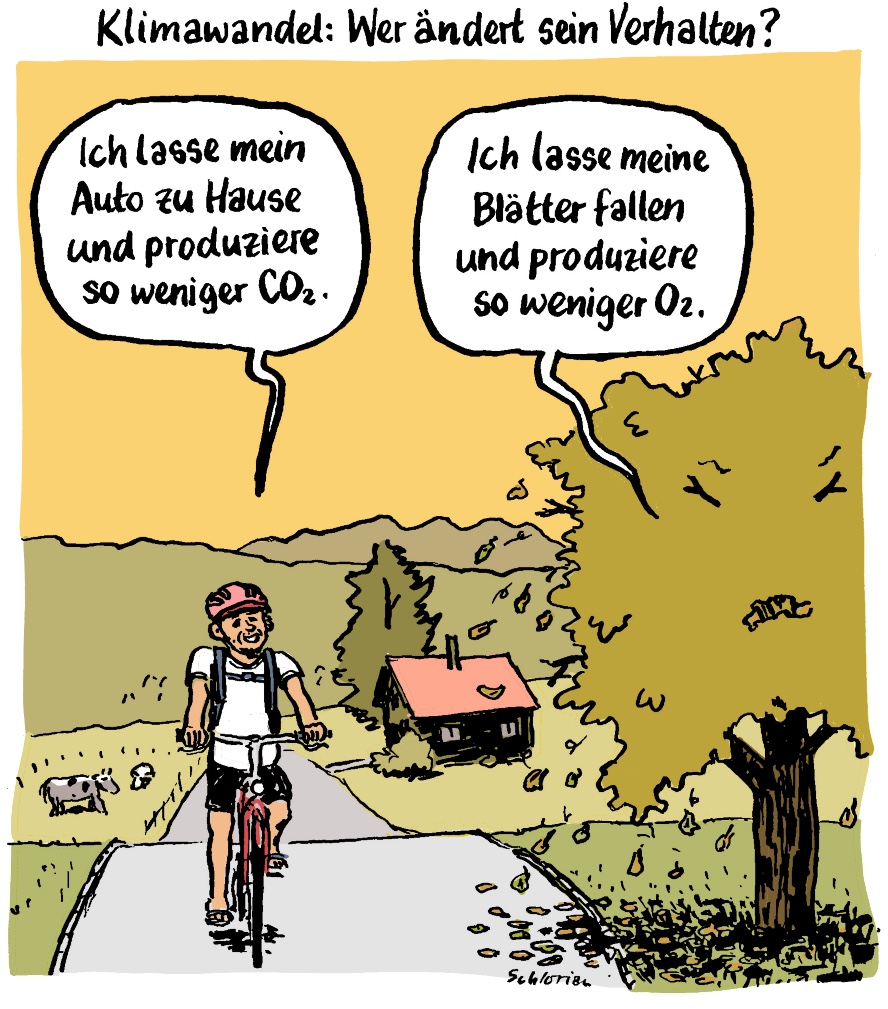 Klimawandel: Wer ändert sein Verhalten?